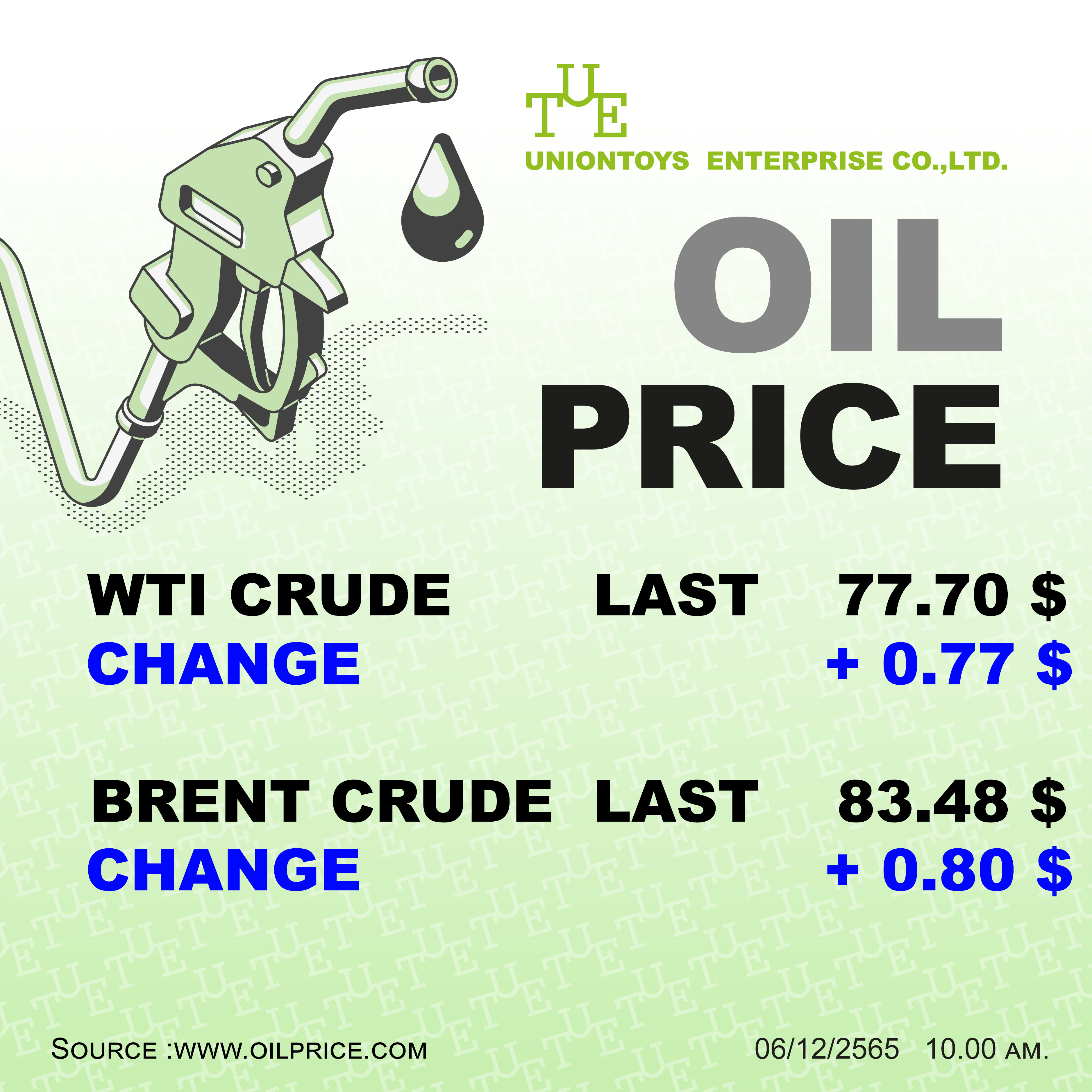 Uniontoys Oil Price Update - 07-12-2022
